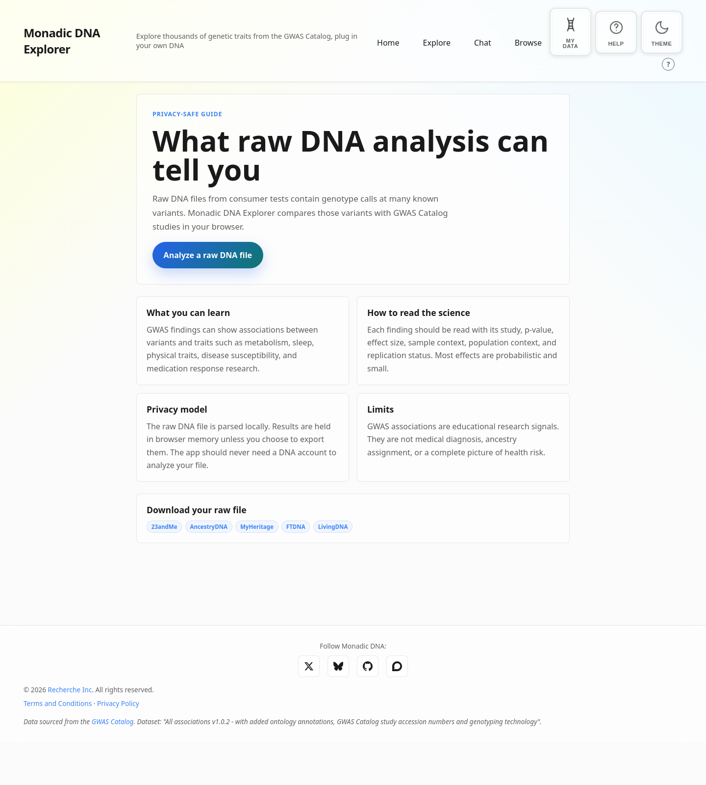 The raw DNA analysis guide page